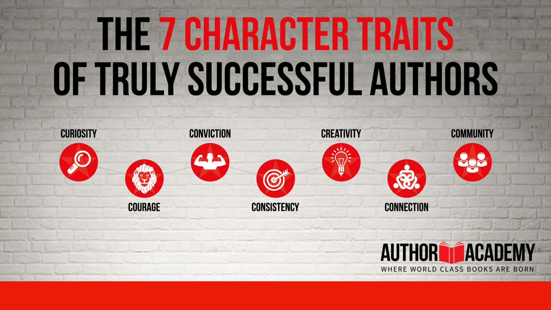 What are the 7 character traits of truly successful authors? | Author ...